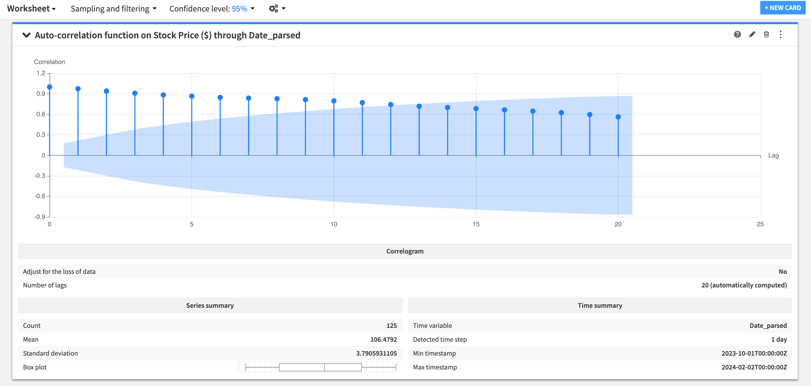 Time Series Optimization Engine