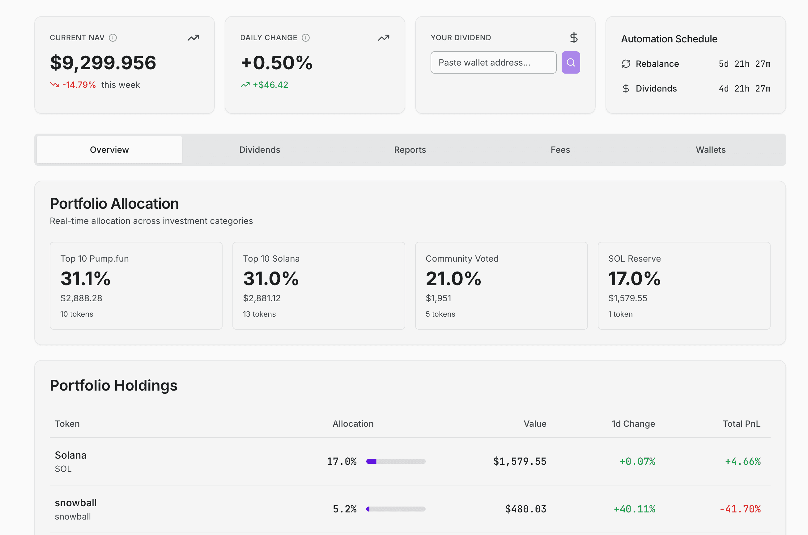 Basket Strategic Solana Index (BSSI)