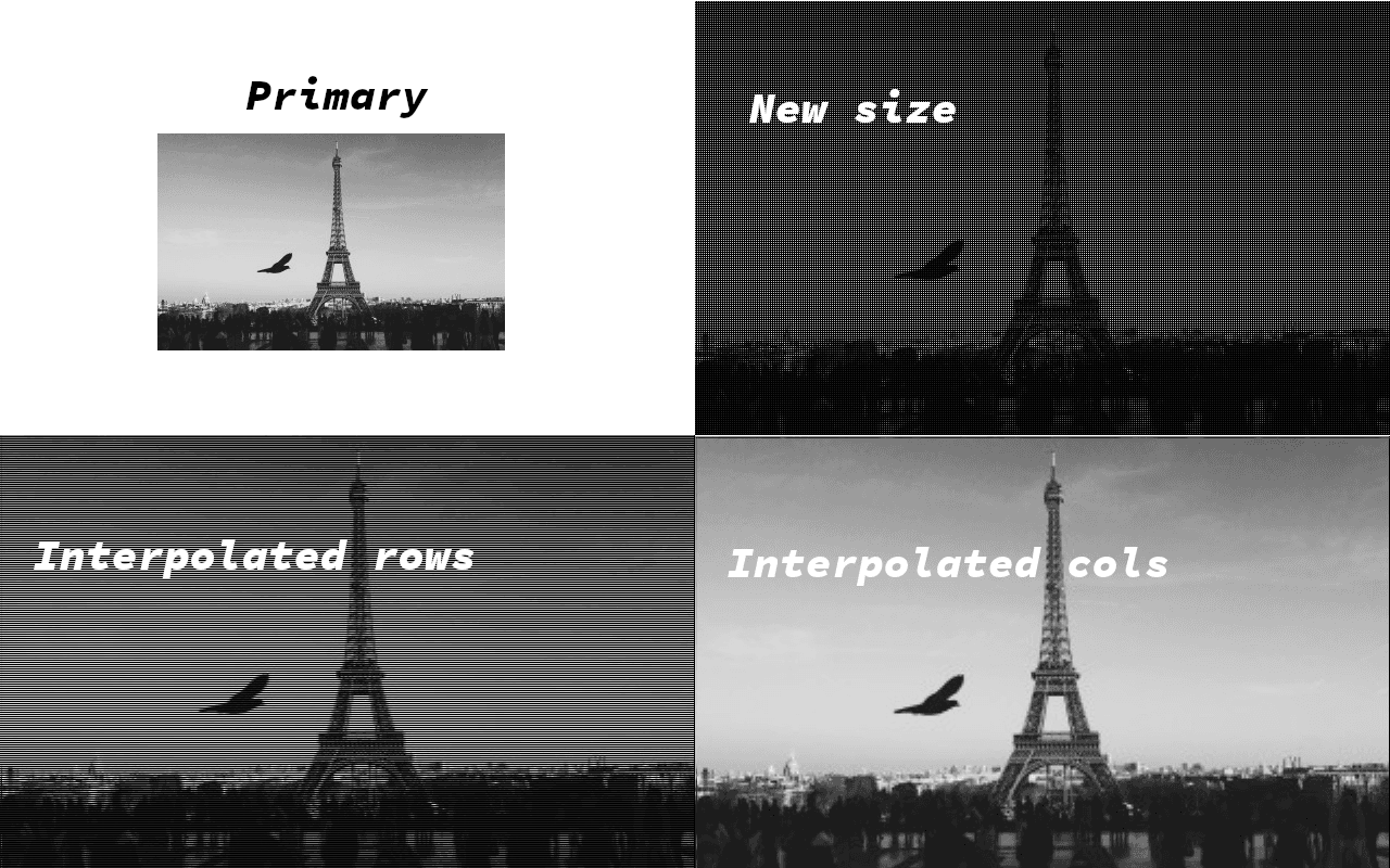 Image Upscaling
